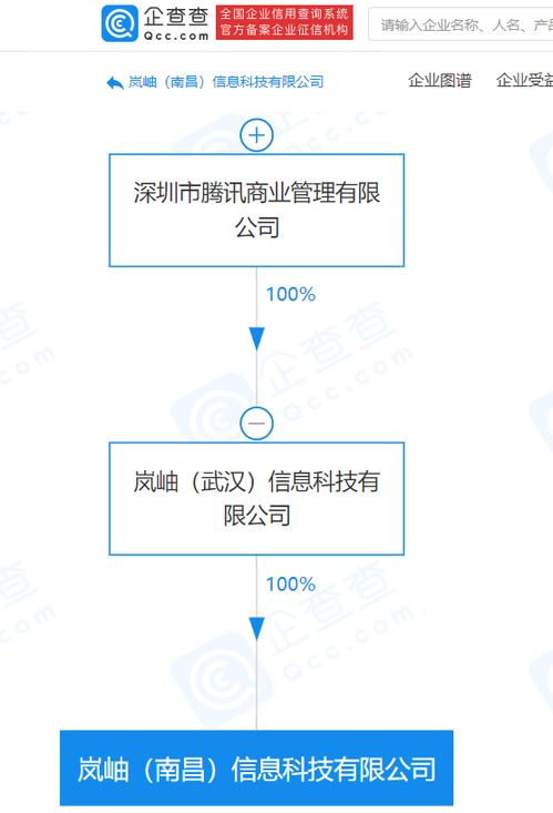 騰訊關(guān)聯(lián)企業(yè)在南昌成立新公司，拓展人力資源與科技中介服務(wù)